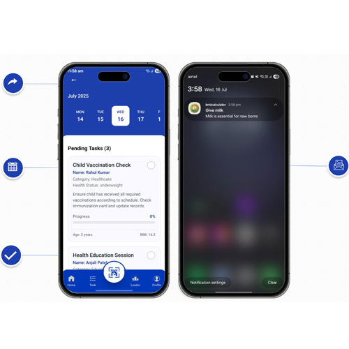 Tasks Screen and Notifications